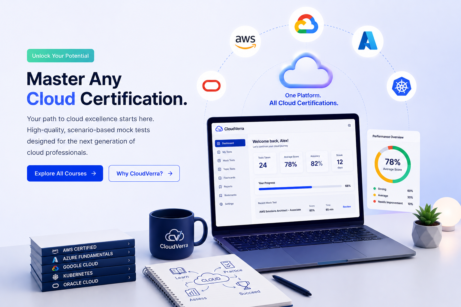 Professional cloud technology visual